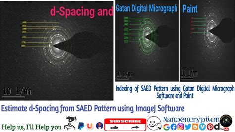 d-spacing意思